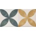 Плитка Atmosphere Decor Ask Olive 12.5x25