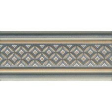 Плитка LAB003 Монтальбано 2 матовый 15x6,7